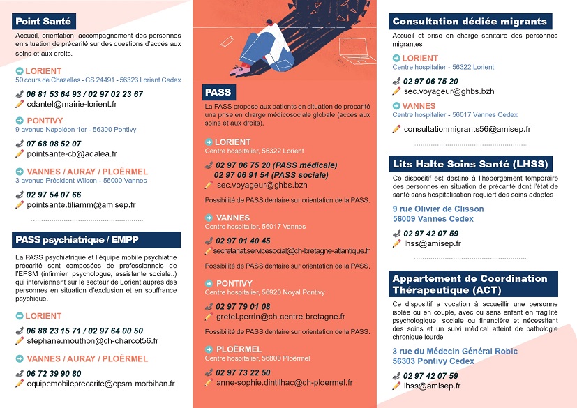 20 Répertoire des dispositifs santé précarité 2