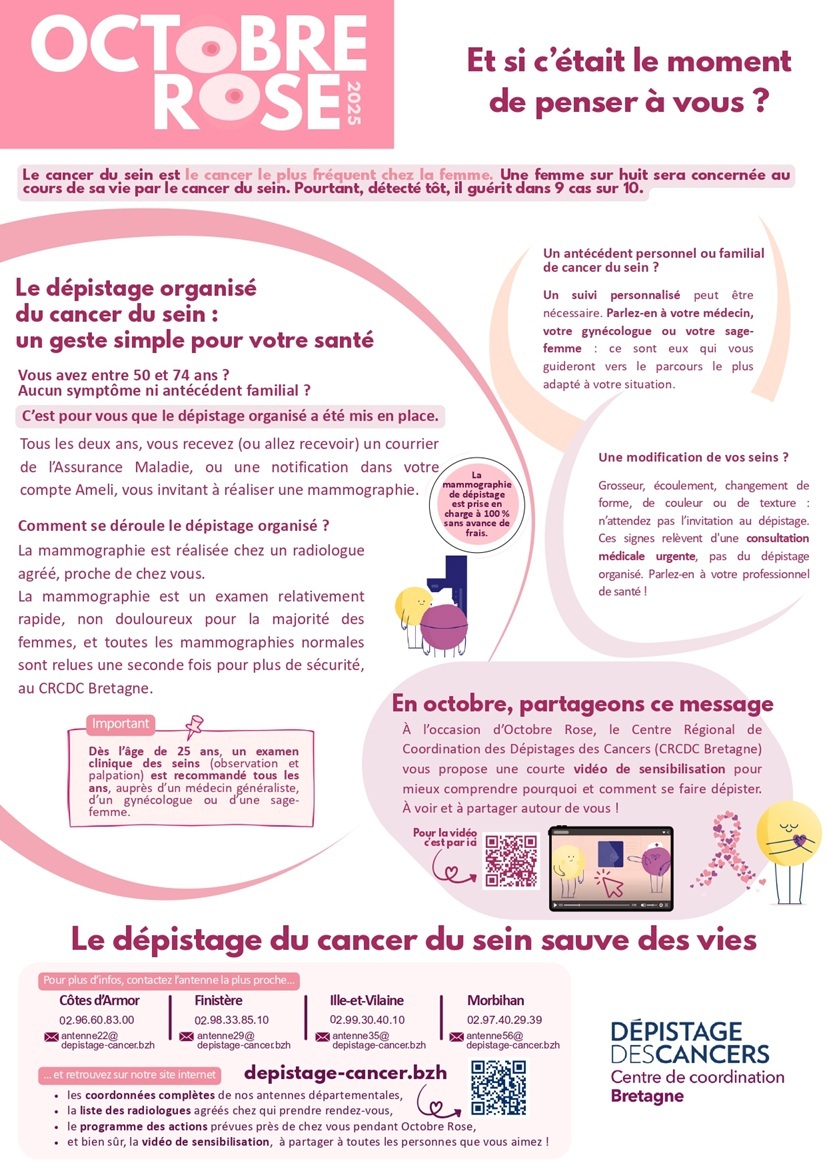 25_8_Article-clé-en-main-Octobre-Rose-2025 - -VF_page-0001