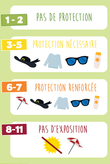 25_5_Alerte_Breizh